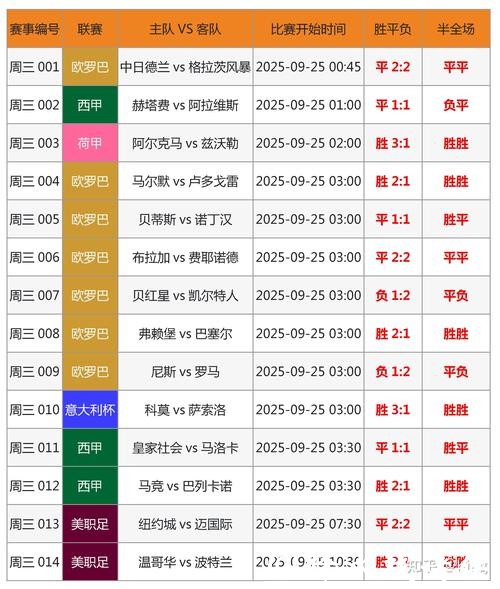 2026世界杯外围投注攻略解析 2026世界杯外围投注攻略解析