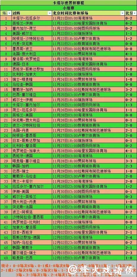 2026年世界杯参赛球队详细分析报告 2026年世界杯参赛球队详细分析报告