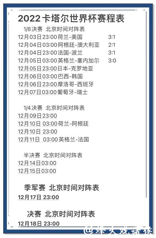 深入解读世界杯比赛预测与分析