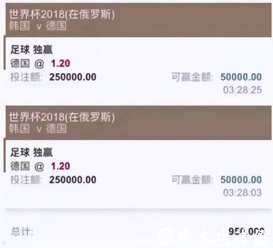 最新世界杯买球平台排行榜揭秘