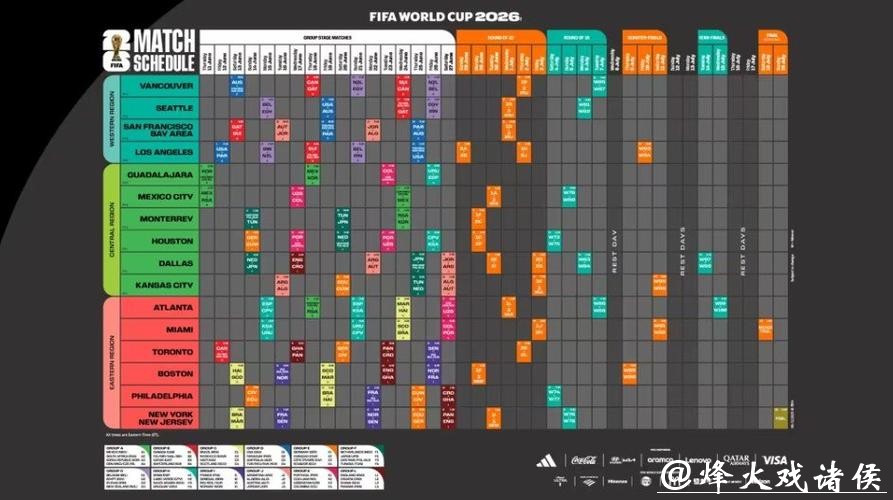 2026年世界杯详细赛程安排揭秘