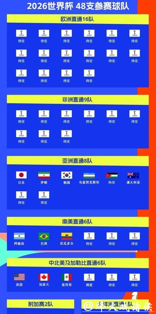 2026世界杯投注平台推荐排行榜 2026世界杯投注平台推荐排行榜